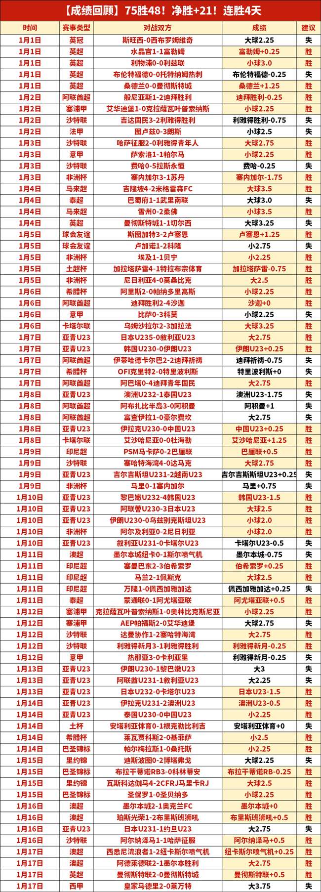巅峰国际,产品,巅峰国际集团,巅峰国际集团,巅峰国际官方,巅峰国际登录