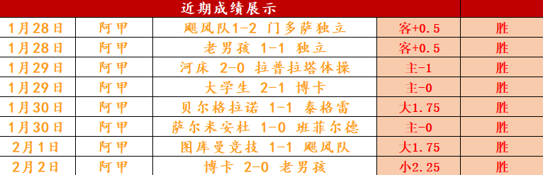 桑乔明年,月有望回归,多特租借之,巅峰国际集团,巅峰国际官方,巅峰国际登录