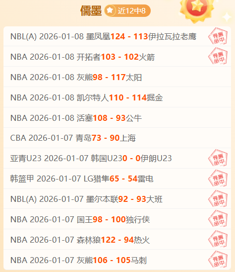 世纪皇马最,耀眼巨星,罗领跑,巅峰国际集团,巅峰国际官方,巅峰国际登录