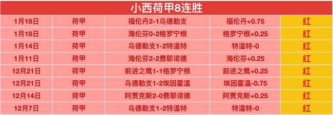 冰雪乐园梦,想之光,央视体育携,巅峰国际集团,巅峰国际官方,巅峰国际登录