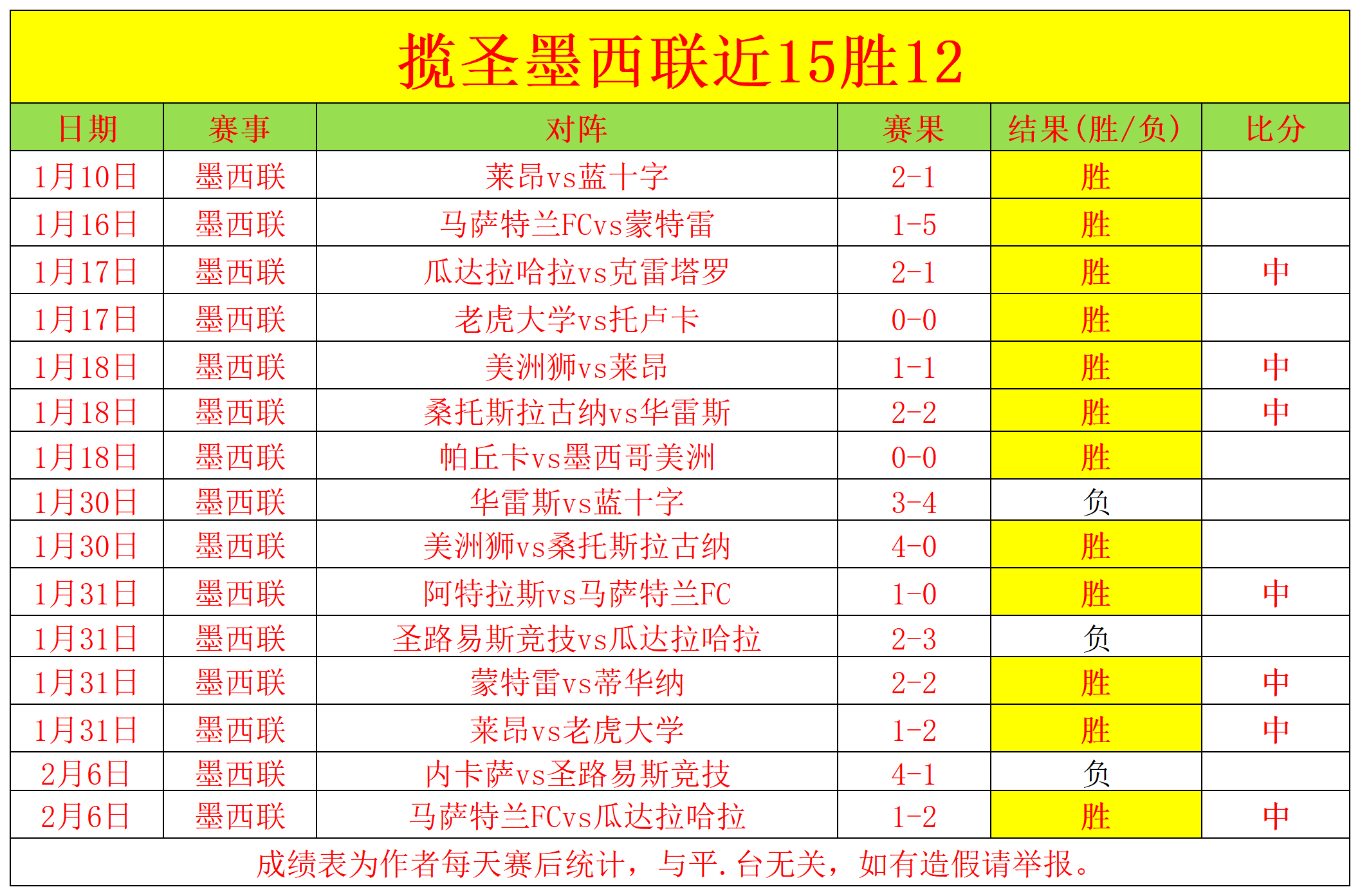官方确认,内马尔与利,雅得新月正,巅峰国际集团,巅峰国际官方,巅峰国际登录