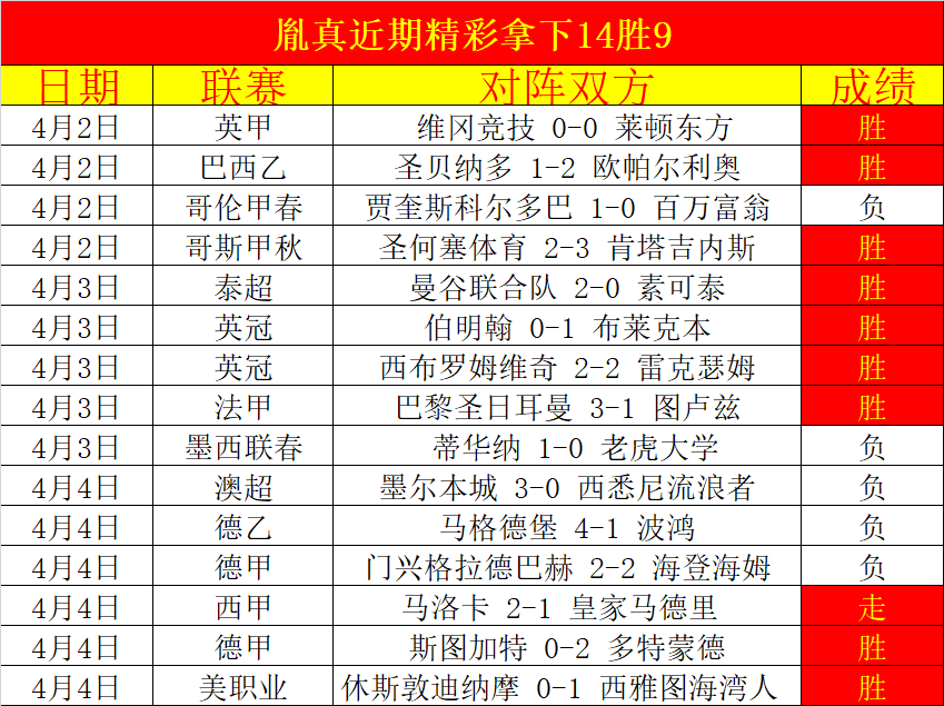 亚洲杯乒乓,决赛,王艺迪,巅峰国际集团,巅峰国际官方,巅峰国际登录