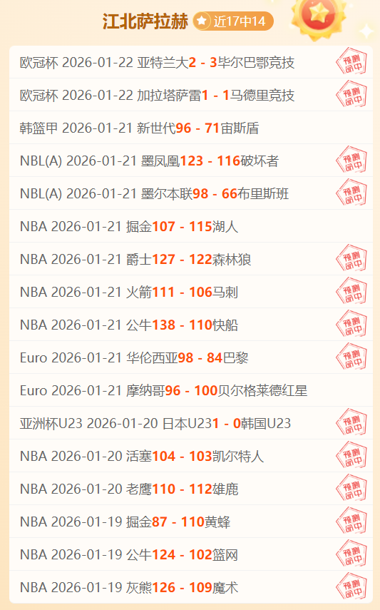 赵继伟,逆境反攻,誓夺每场胜,巅峰国际集团,巅峰国际官方,巅峰国际登录