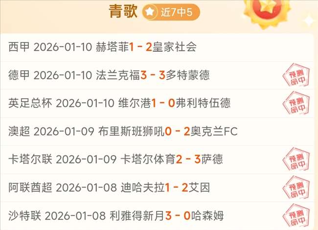 伯明翰对决,布莱克本,英冠赛事专,巅峰国际集团,巅峰国际官方,巅峰国际登录