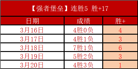 卡索拉展望,佩德里和亚,马尔潜力巨,巅峰国际集团,巅峰国际官方,巅峰国际登录