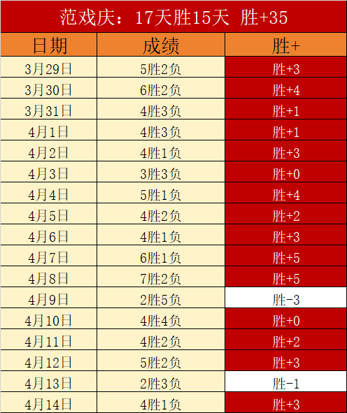 陈梦漫步街,美景如画令,人沉醉,巅峰国际集团,巅峰国际官方,巅峰国际登录