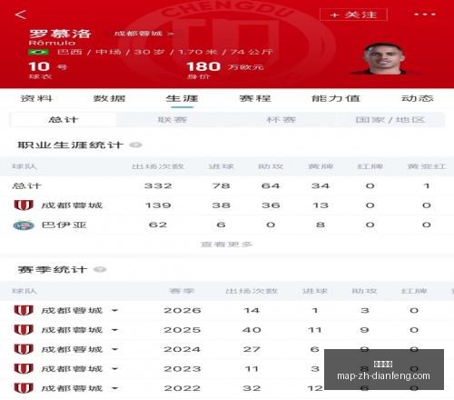 版最终幻想,重生评测,性能达标,巅峰国际官网,巅峰国际App,巅峰国际直播,巅峰国际娱乐,巅峰国际平台