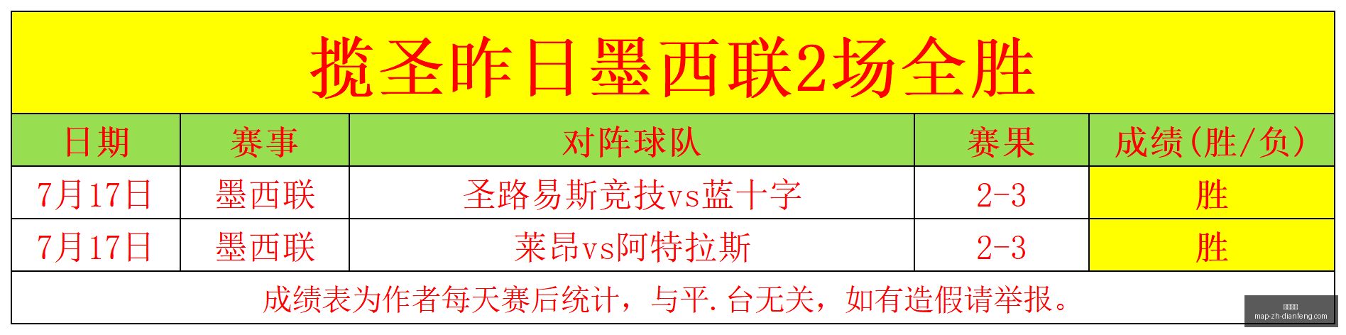 巅峰国际,巅峰国际官网,巅峰国际App,巅峰国际官网,巅峰国际App,巅峰国际直播,巅峰国际娱乐,巅峰国际平台