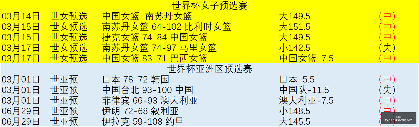 巅峰国际,巅峰国际官网,巅峰国际App,巅峰国际官网,巅峰国际App,巅峰国际直播,巅峰国际娱乐,巅峰国际平台