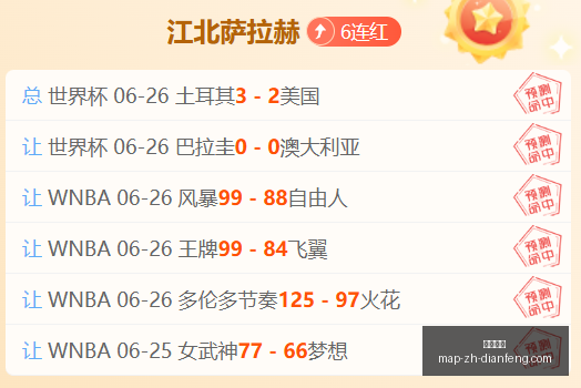 巅峰国际巅,峰国际官网,数据冲到,巅峰国际官网,巅峰国际App,巅峰国际直播,巅峰国际娱乐,巅峰国际平台
