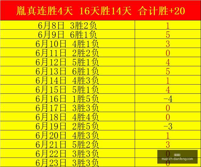 巅峰国际,巅峰国际官网,巅峰国际App,巅峰国际官网,巅峰国际App,巅峰国际直播,巅峰国际娱乐,巅峰国际平台