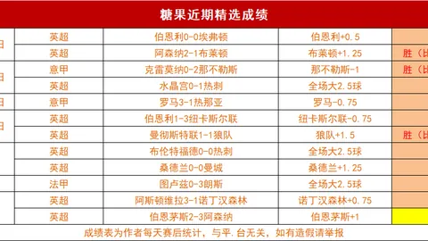 巅峰国际 产品 104649 hqx