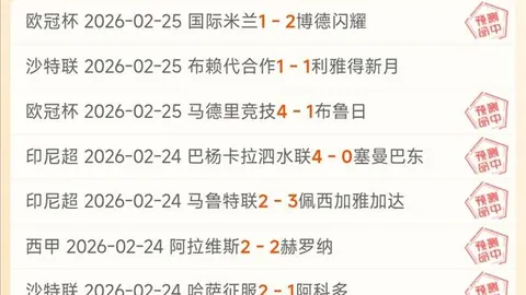 21世纪皇马最耀眼巨星：C罗领跑，大罗位列第九