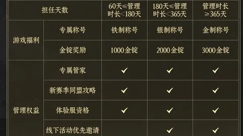 阴阳师桃花妖新皮肤活动免费领