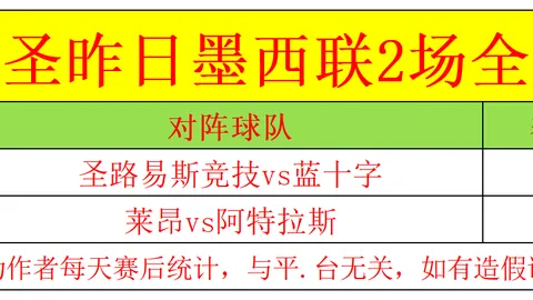 巅峰国际 114219