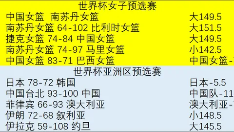 巅峰国际，巅峰国际App， 115753