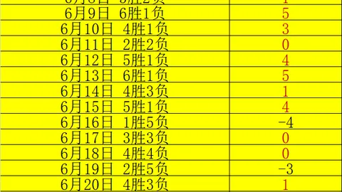 巅峰国际，巅峰国际直播， 124431